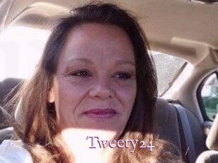 Tweety24